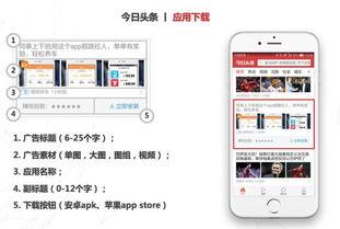 今日头条推广费用退款,轻松了解退款流程与条件