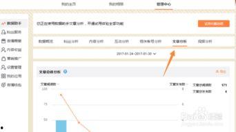 头条怎么发商品号文章,打造爆款内容