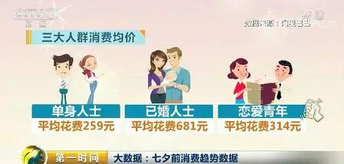 七夕内部人士爆料视频,揭秘神秘视频背后的故事