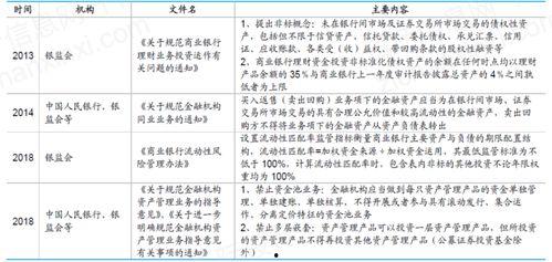 地产行业爆料案例范文最新,案例深度剖析与行业趋势洞察