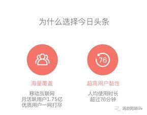 企业头条怎么打广告推广,精准触达，高效传播